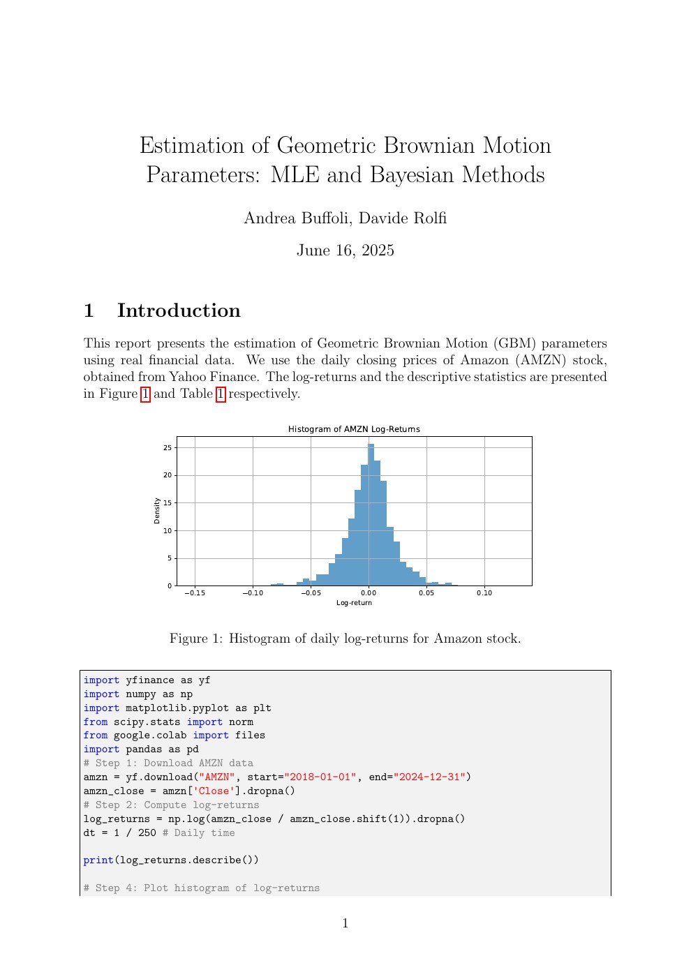 Episode 2 · Estimation of Geometric Brownian Motion Parameters: MLE and Bayesian Methods